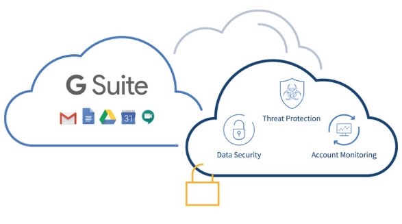 g suite solutions maroc